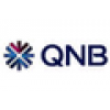Qatar National Bank Oman Jobs Expertini